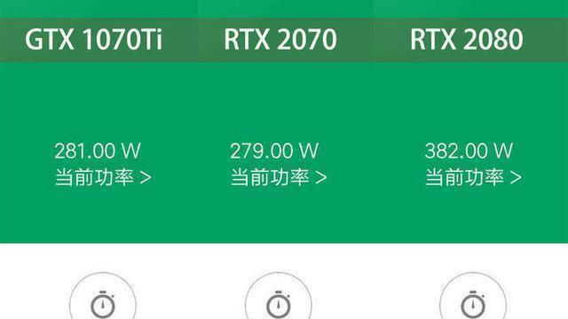 GTX与RTX显卡比较（性能、功能和价格对比，助您做出明智的显卡选择）