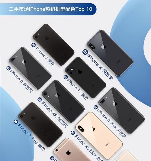 iPhone11强制重启教程（一次快速而有效的解决方案，让你的iPhone恢复正常）