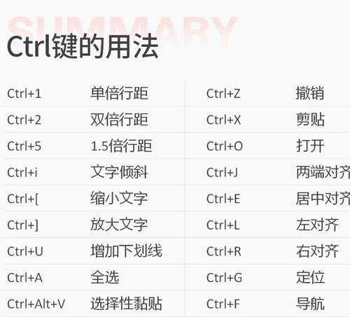 探索Ctrl键的世界（掌握Ctrl键，轻松提高工作效率与操作便利）