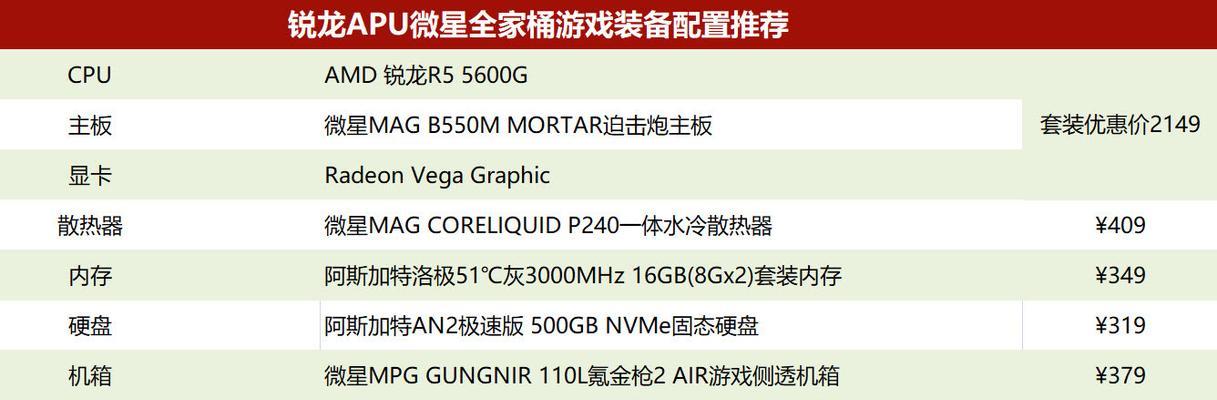 AMDR7-5700G评测（AMDR7-5700G）