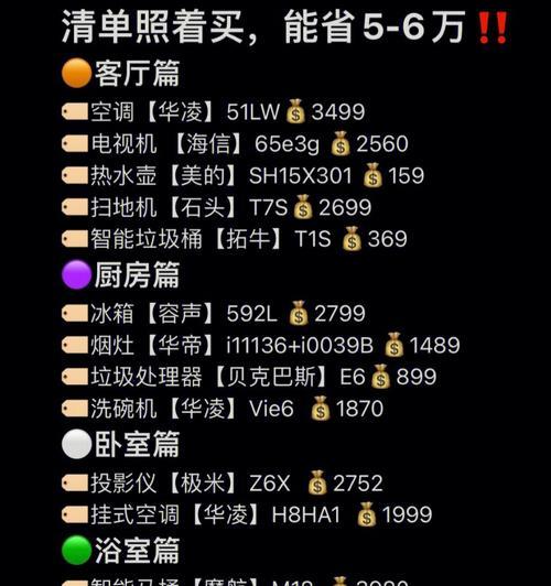 探讨海信电磁炉E6故障的原因与解决方法（深入分析海信电磁炉E6错误代码）