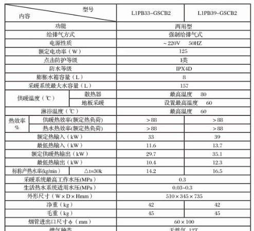 壁挂炉的魅力与便利（不需要代码）