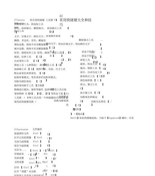 ai复制粘贴的快捷键是什么（ai复制粘贴快捷键命令大全）