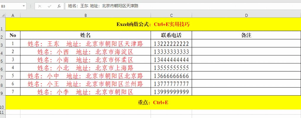 换行的快捷键是什么（换行和不换行的区别）