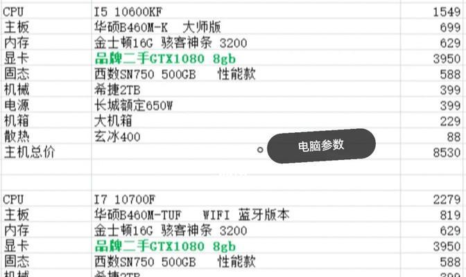 如何评估电脑配置参数的优劣（关键参数解析）