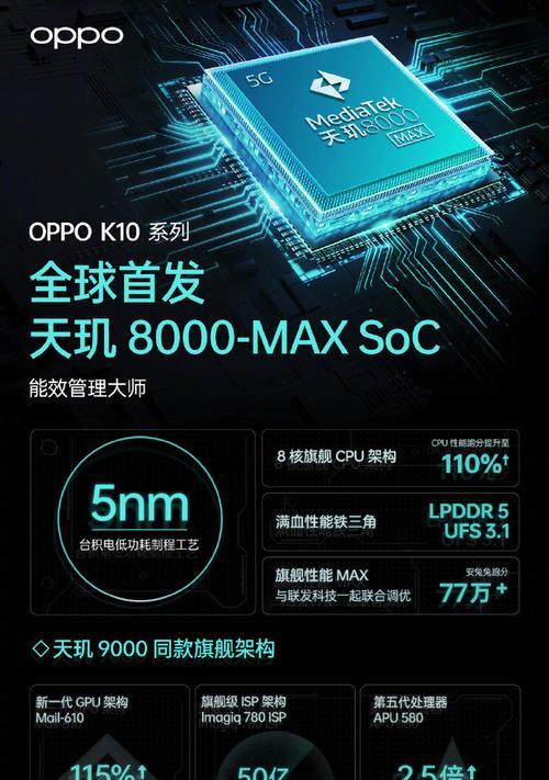 oppoa3手机参数配置处理器（全面升级的性能体验）