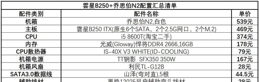 以2000元台式电脑配置单为主题的文章（打造经济实惠又高性能的台式电脑配置方案）