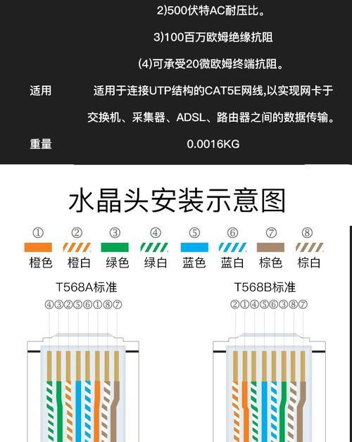 选择家用网络线（探究家庭网络使用的需求）