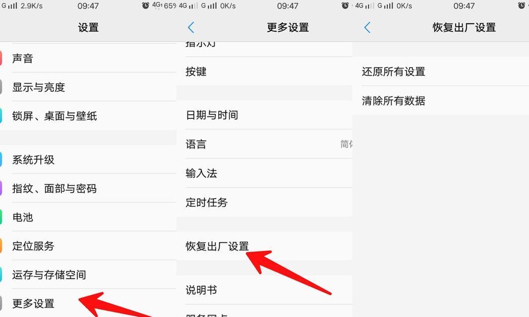 重装系统后的数据恢复方法（如何从重装系统中恢复丢失的数据）
