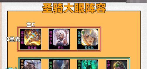 以盖伦一Q秒人暴力输出装备（压制敌方无可匹敌的输出伤害）