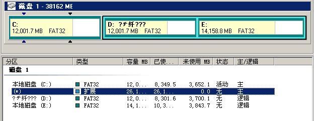 重新分配C盘空间的技巧（优化电脑硬盘空间）