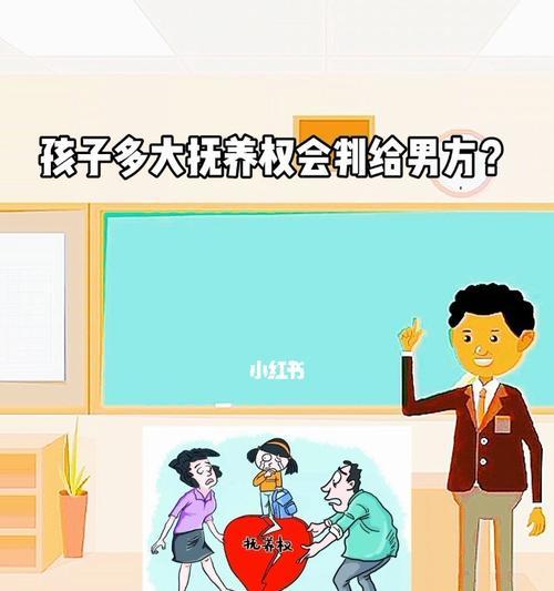 争取孩子抚养权的方法——维护亲子关系的关键（为了孩子的幸福）