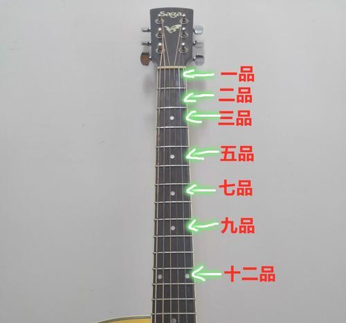 系统自学吉他的8个步骤（轻松掌握吉他技巧的关键步骤）