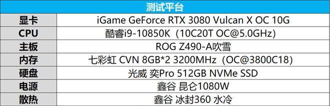 如何设置NVIDIA显卡以性能运行（详解NVIDIA显卡设置）