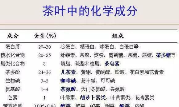 哺乳期可以烫发（母婴健康）