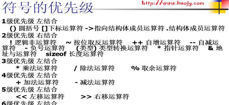 C语言基础知识（掌握C语言基础）