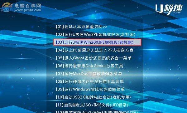 忘记电脑密码怎么办（解决密码忘记问题的有效方法）