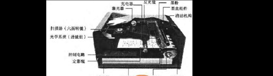 解决打印机光显示离线问题的方法（原因分析及常见解决方案）