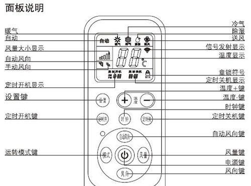 华宝空调故障代码大全（掌握华宝空调故障代码）