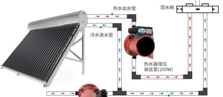 加压水泵导致热水器故障的原因与解决方法（水泵使用不当成为热水器故障根源）