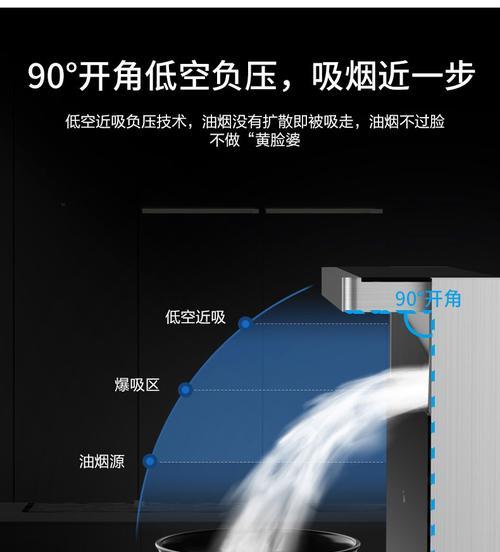 遗忘加水（解决忘记加水的问题）