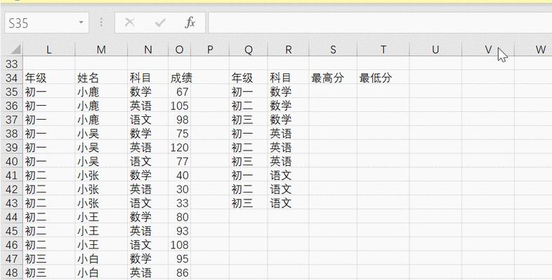 探究Excel最小值函数及其应用（了解MIN函数的使用方法及其实际应用场景）