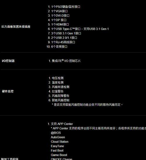 如何在使用高配主板的情况下安装Windows7系统（解决高配主板与Windows7兼容性问题的方法）