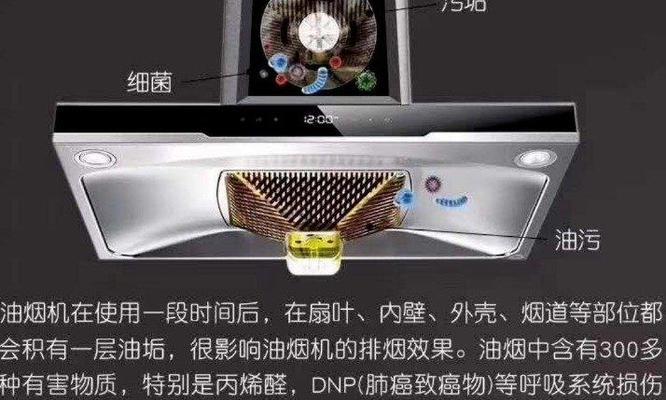 探索空调油堵清洗方法（解决空调故障的一大利器）