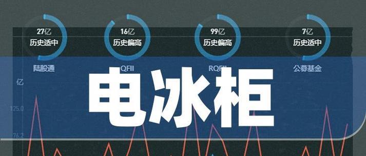 天林移动空调不制热故障分析（原因探究）