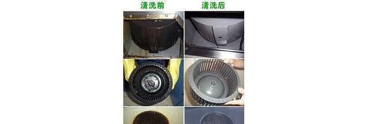如何正确清洗油烟机（简单易行的清洁技巧）