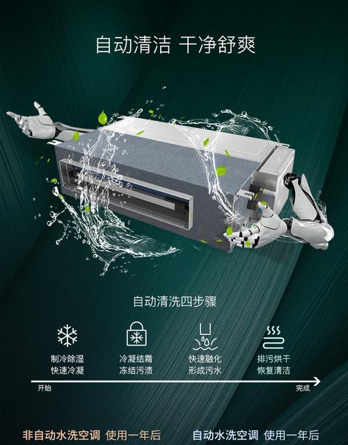 aux中央空调通讯故障怎么办？aux中央空调通讯故障解决方法是什么？