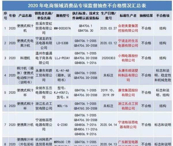 显示器音量太小怎么办？显示器音量调节方法是什么？