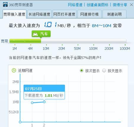 宽带路由器网速怎么设置？电信宽带慢怎么办？