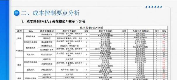 服务器托管成都每月费用大揭秘？如何有效控制成本？