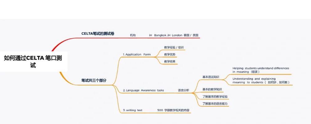 报错1002的含义及解决步骤是什么？