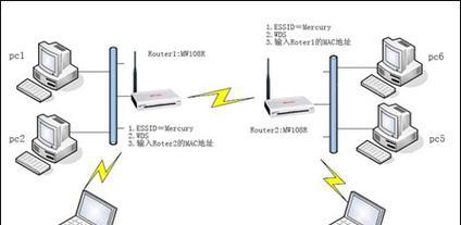 ddwrt无线桥接设置方法是什么？设置过程中可能遇到的问题有哪些？