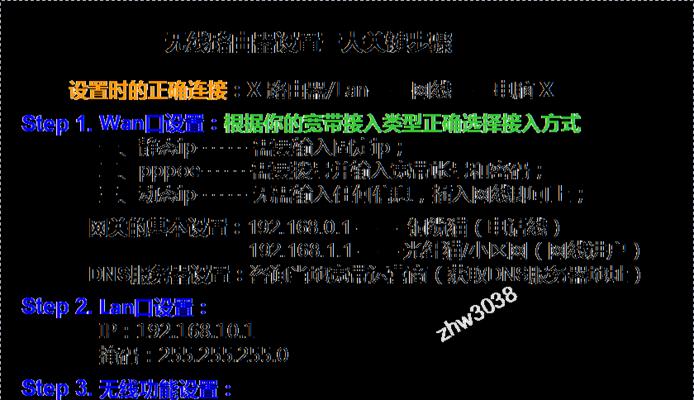 联通光纤路由器怎么设置？设置步骤是什么？