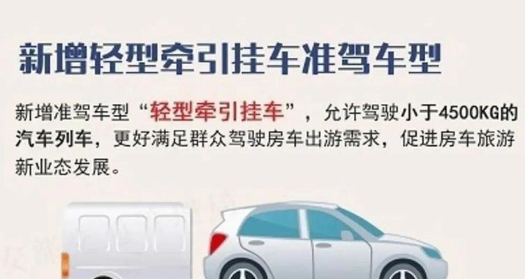 C6驾照需要考哪些科目？C6驾照的费用和考试内容是什么？
