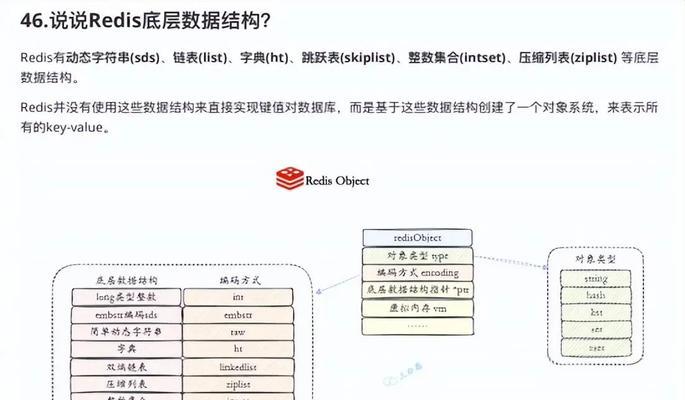 每月云服务器价格的完整指南是什么？