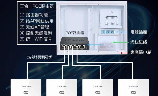 如何在不同房间正确设置路由器？