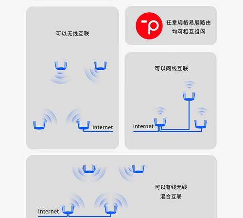 路由器单双频设置的区别是什么？
