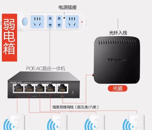 光猫接两个路由器的正确方法是什么？