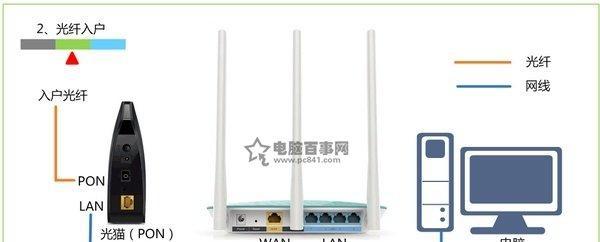 两台电脑如何使用一个路由器联网？