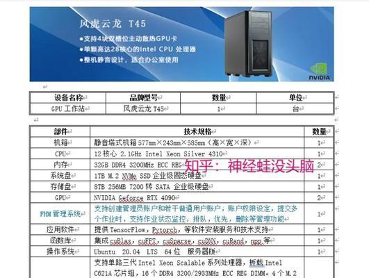 如何优化服务器托管支出？有哪些有效的成本控制策略？