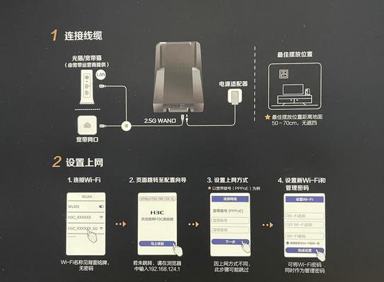 房间里的网线口可以直接插路由器吗？操作指南？