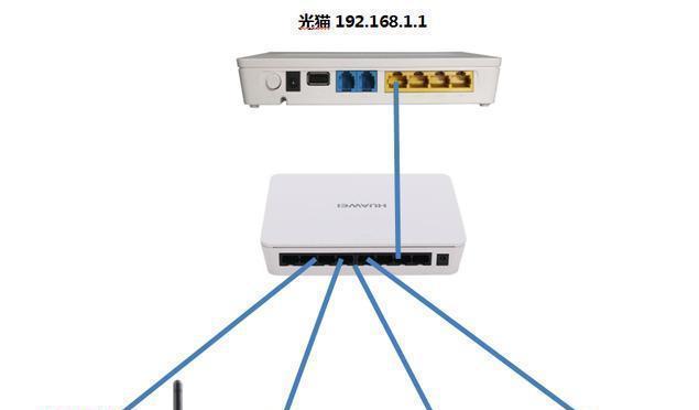 光猫路由器连接指示灯如何设置？设置步骤是什么？