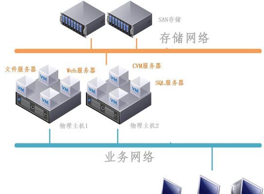 虚拟服务器租赁费用如何计算？选择虚拟服务器时应注意哪些因素？