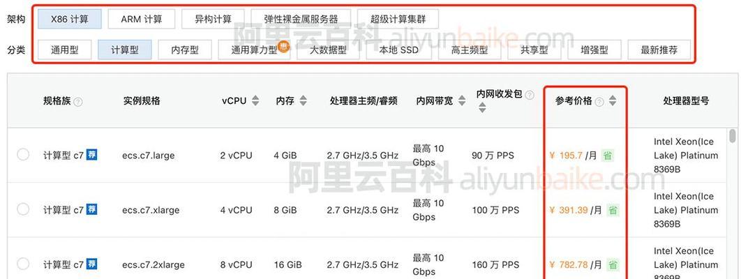 服务器维护费用如何计算？支持费用包括哪些内容？