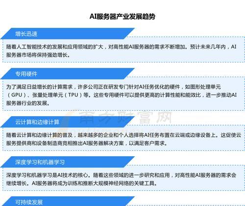 未来服务器成本将如何变化？定价趋势会怎样影响企业？