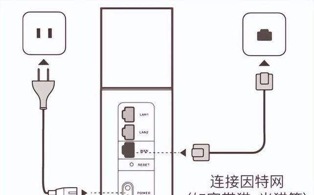 手机如何设置路由器？怎样进入路由器设置？